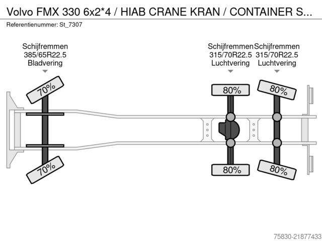 Kabeļu sistēma Volvo FMX 330 6x2*4 / HIAB CRANE KRAN / CONTAINER SYSTEM