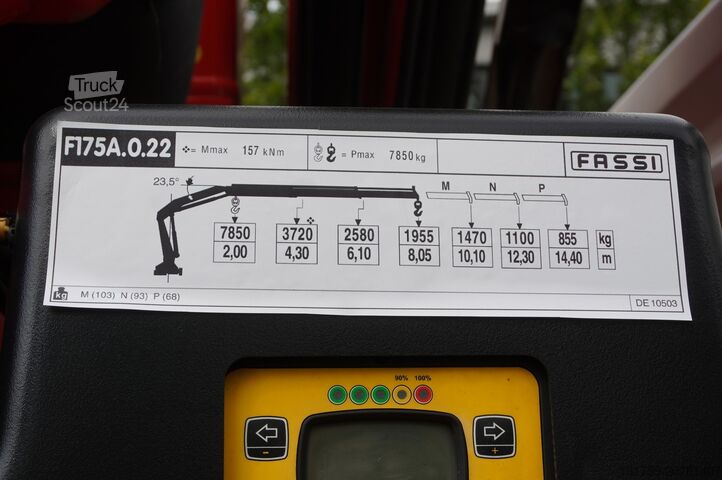 HDS vinçli 2 yönlü damperli kamyon Renault K380 6x4 / FASSI F175 crane 7.85 t
