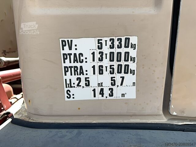 Ανατρεπόμενο φορτηγό Renault M180