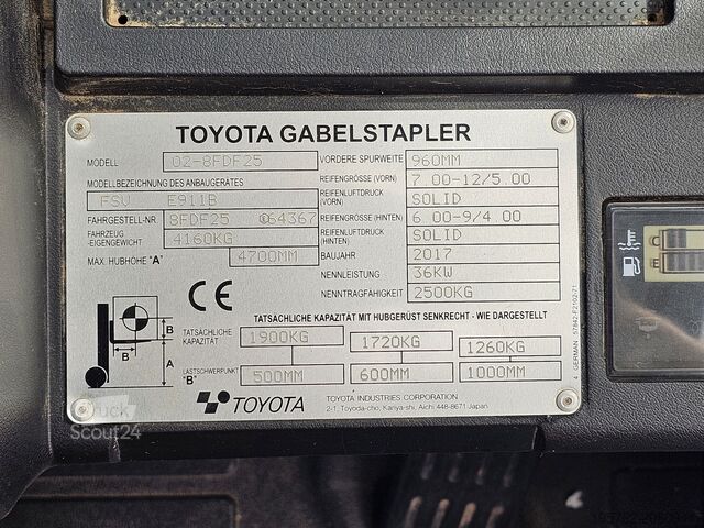 περονοφόρο ανυψωτικό Toyota 02-8FDF25