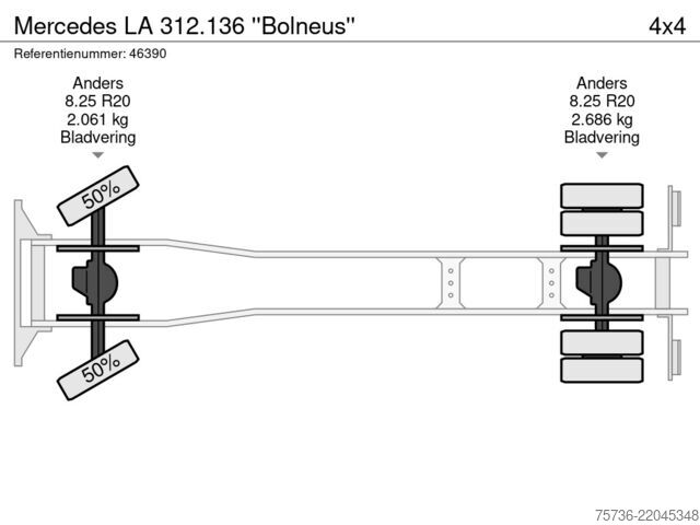 Valise Mercedes-Benz LA 312.136 ''Bolneus''