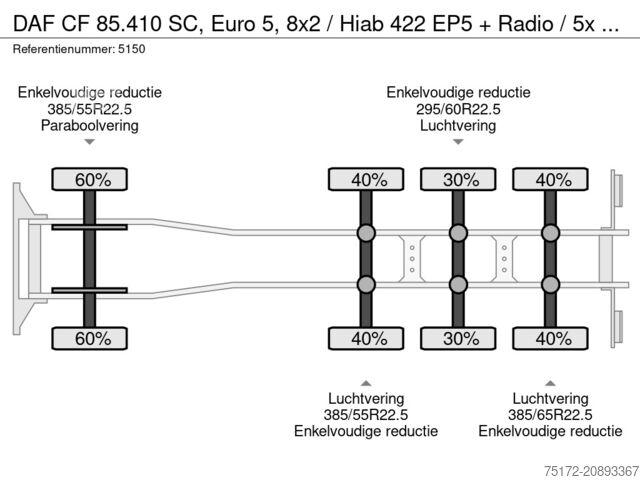 Schwinn Nutzfahrzeug Handels GmbH Schwinn Nutzfahrzeug Handels GmbH Schwinn Nutzfahrzeug Handels GmbH