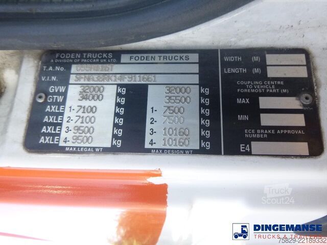 Kolkenzuiger Foden S108R 8x4 RHD Huwer vacuum tank 15.5 m3