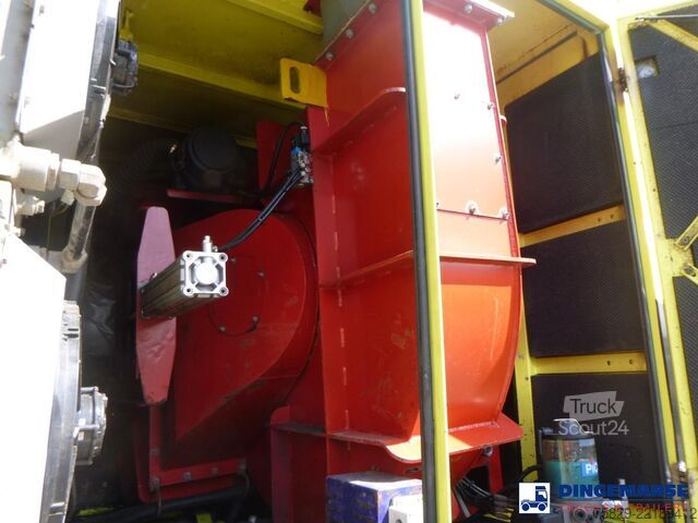 Aspirateur de boues Iveco Trakker 500 8x4 MTS vacuum excavator / Saugbagger