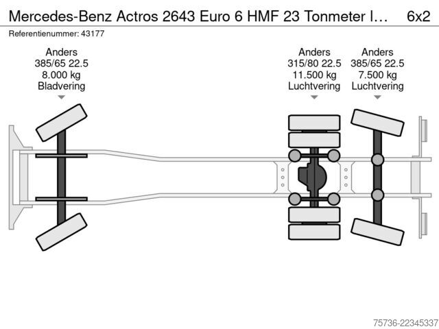 System för krokarm Mercedes-Benz Actros 2643 Euro 6 HMF 23 Tonmeter laadkraan