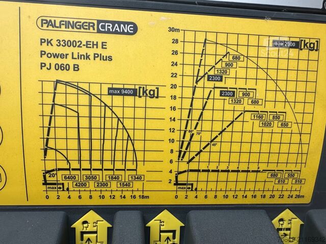 Haakarm vrachtwagen Mercedes-Benz Arocs 3245 L 8x4/4 Arocs 3245 L 8x4/4, Kran Palfinger PK33002 EH-E, MirrorCam, Motorabtrieb, Funk