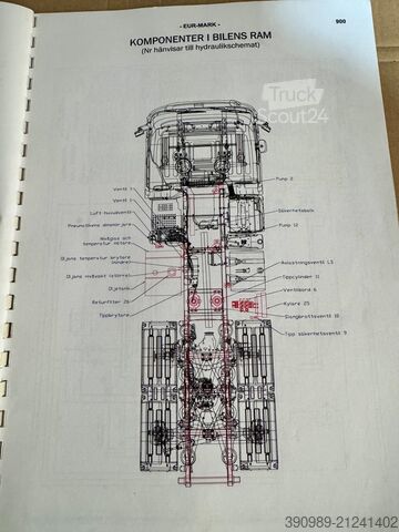 камион за вакуум и налягане Volvo FMX-470