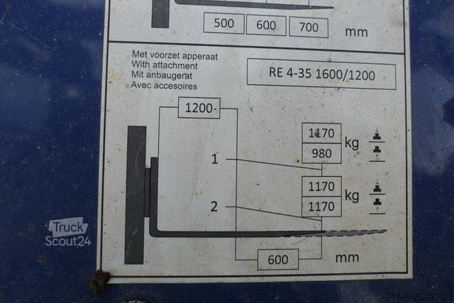 Čelni viličar MOFFETT M4 20.4, Hydr. Zinken, 3.6mtr Hubhöhe, Duplex