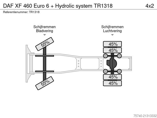 Standard-SZM DAF XF 460 Euro 6 + Hydrolic system