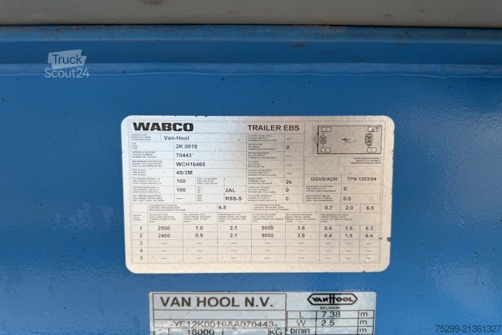 Dėžinė priekaba Van Hool 2K0019 Koffer / Swiss-Vehicle