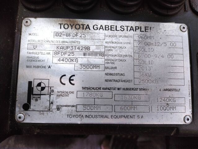 Dīzeļie autoiekrāvēji Toyota 02-8FDF25