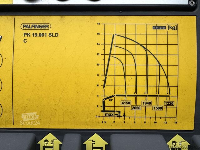 Автокран Mercedes-Benz Actros 2645 6x2 105m³ JUMBO + RETARDER + CRANE ...