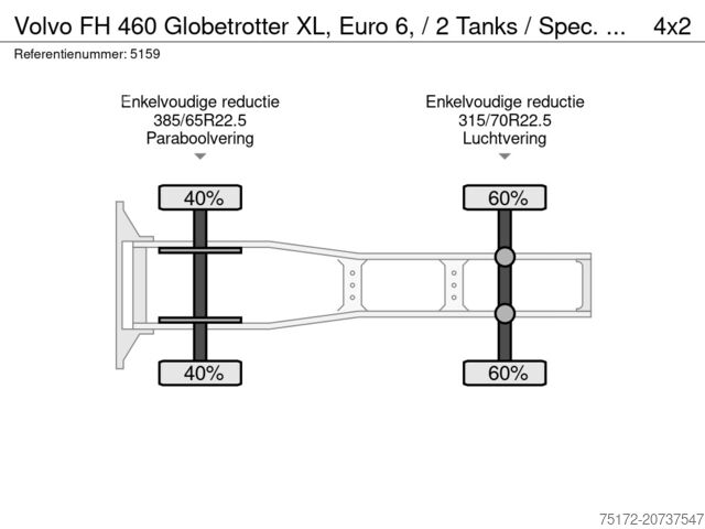 Standaard-SZM Volvo FH 460 Globetrotter XL, Euro 6, / 2 Tanks / Spe...