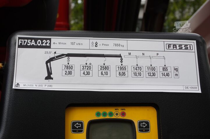 HDS vinçli 2 yönlü damperli kamyon Renault K380 6x4 / FASSI F175 crane 7.85 t