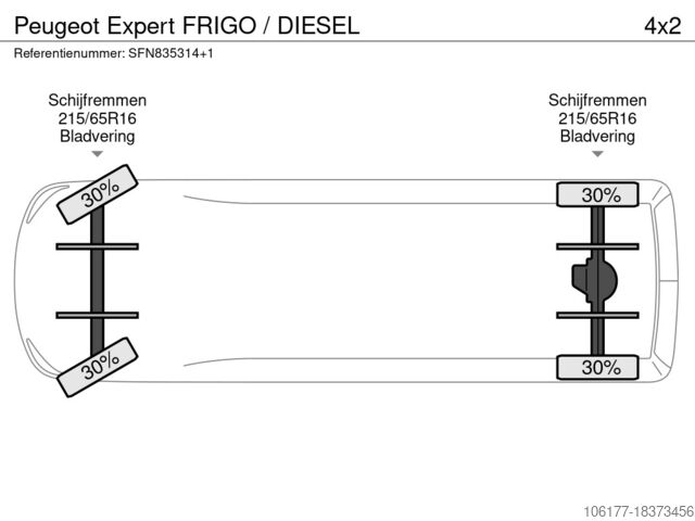 Βαγόνι με ψυγείο Peugeot Expert FRIGO / DIESEL