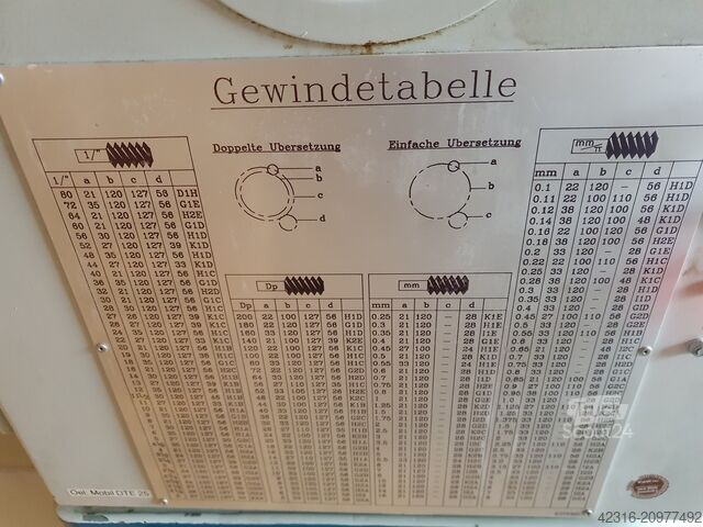 Blyss Transporttechnik GmbH Blyss Transporttechnik GmbH Blyss Transporttechnik GmbH