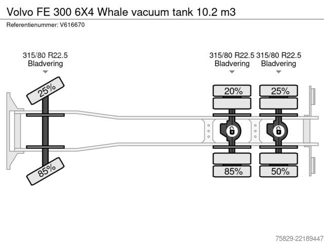 Piesūces transportlīdzeklis Volvo FE 300 6X4 Whale vacuum tank 10.2 m3