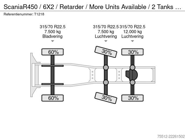 Standard-SZM Scania R450 / 6X2 / Retarder / More Units Available / ...