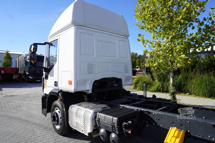 Rahmen für ADR-Aufbau Iveco Eurocargo 140e19 4x2 E6 Glob / ADR