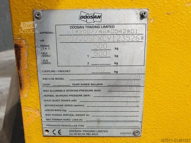 Verdichter Ingersoll Rand 7 / 20