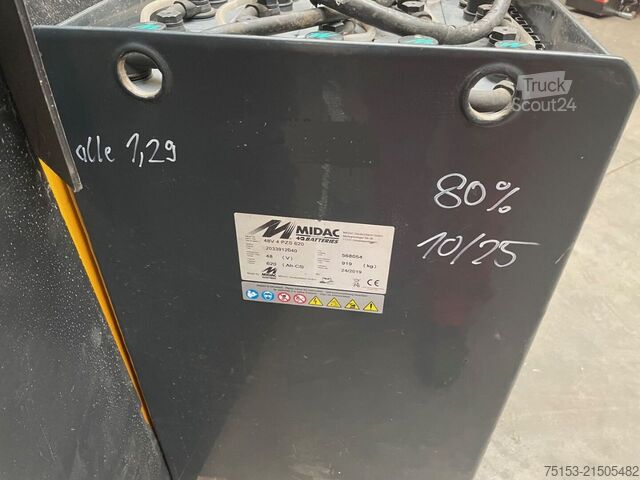 Ukjent Midac 48V   4 PZS 620