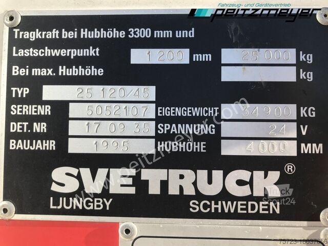 Frontstapler  Gabelstapler 25120-45