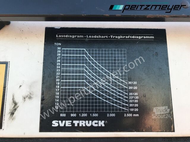 Frontstapler  Gabelstapler 25120-45