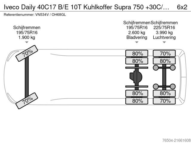 Saldētava Iveco Daily 40C17 B/E 10T Kuhlkoffer Supra 750 +30C/-...