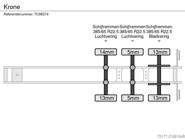 Gasser Iveco Gasser Iveco Gasser Iveco