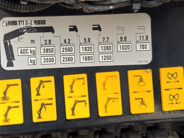 Carro attrezzi RENAULT T 380 * Abschleppwagen 7,50m* KRAN/FUNK* TOP