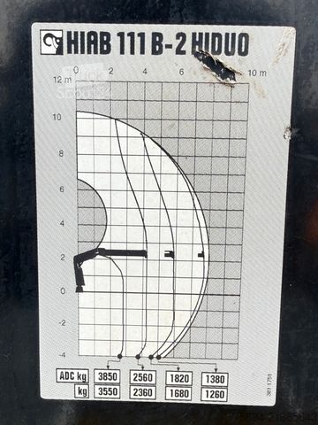 Carro attrezzi RENAULT T 380 * Abschleppwagen 7,50m* KRAN/FUNK* TOP