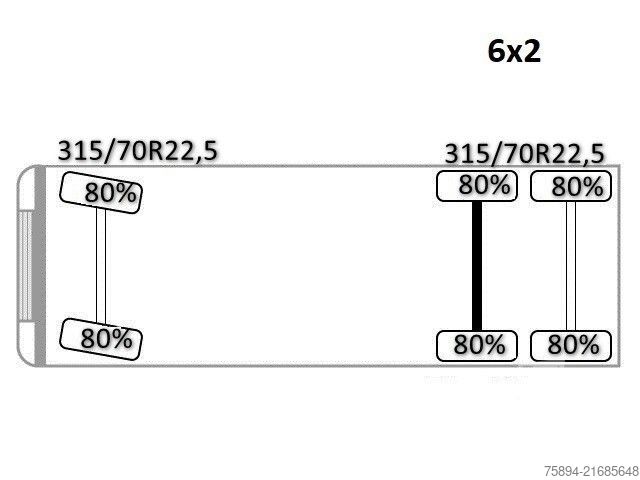 Gru montata su autocarro RENAULT T 380 * Abschleppwagen 7,50m* KRAN/FUNK * TOP