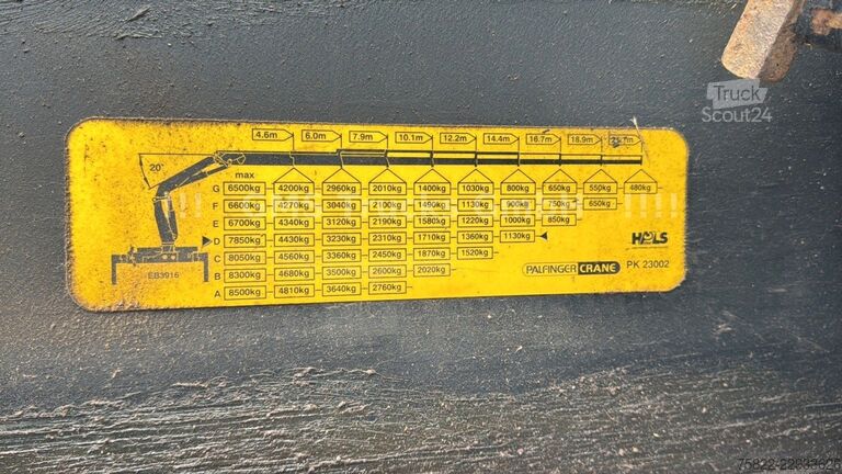 Kippiauto MAN TGS 33.480 / 6X4 / Mei BORDM /25m Kran Palfinger