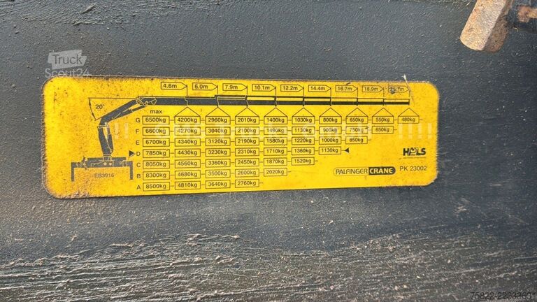 Kolmisivuinen kippiauto MAN TGS 33.480 / 6X4 / Mei BORDM /25m Kran Palfinger
