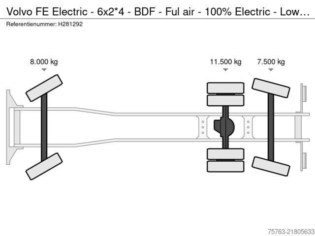 BDF-systeem Volvo FE Electric - 6x2*4 - BDF - Ful air - 100% Elec...