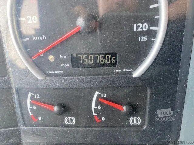 Camion-grue MAN TGA 28.430 6x4 + MKG HLK 201 Crane