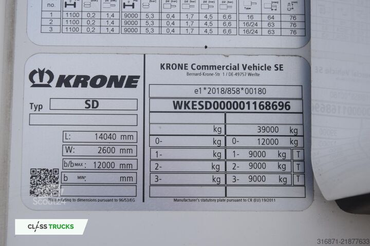 Kühlauflieger KRONE SDR Cool Liner FP 60 ThermoKing SLXi 300