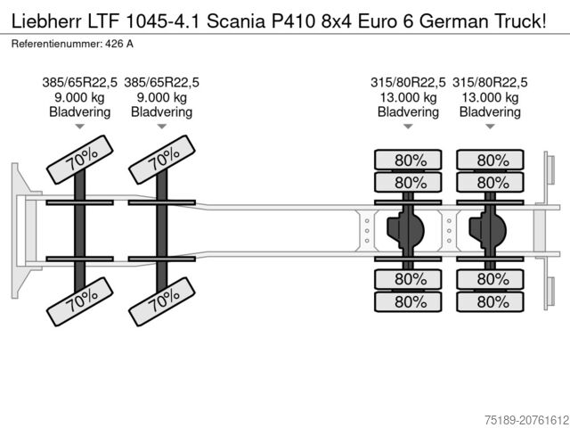 Camión grúa Liebherr LTF 1045-4.1 Scania P410 8x4 Euro 6 German Truck!