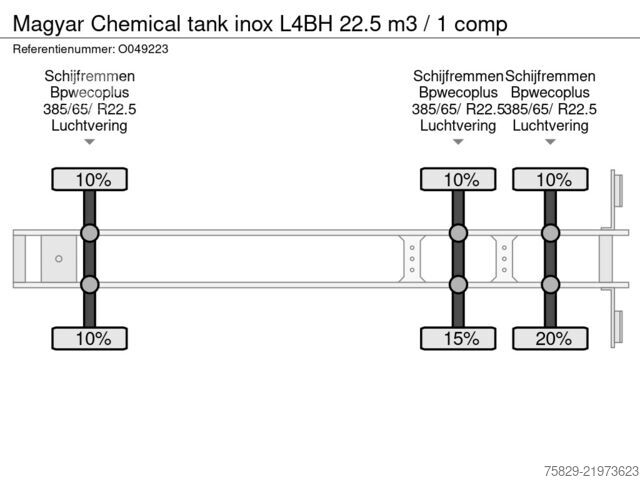 Rezervoar Magyar Chemical tank inox L4BH 22.5 m3 / 1 comp