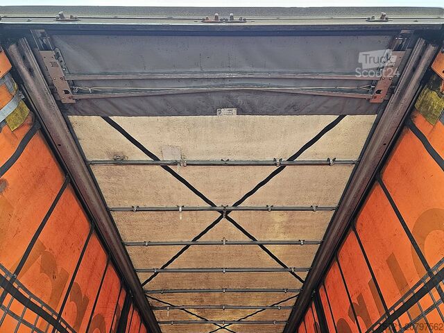 Schiebeplanen KOGEL S24