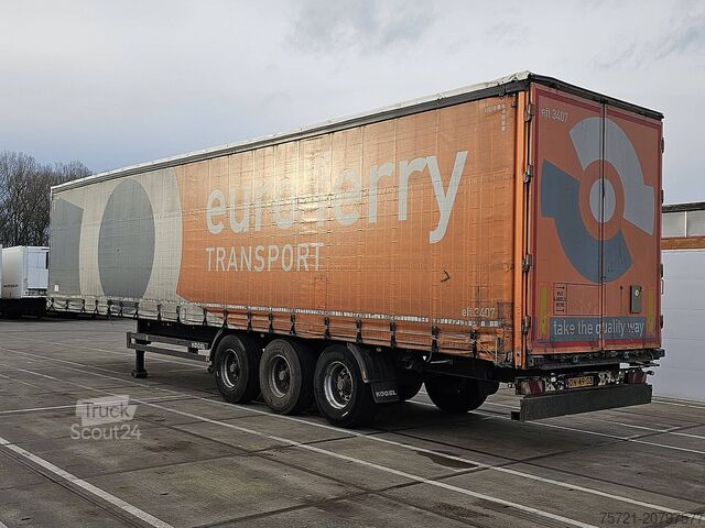 Schiebeplanen KOGEL S24