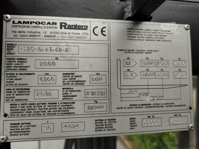 Električni – 4 kolesa Raniero AC70-6-HT-CU-S