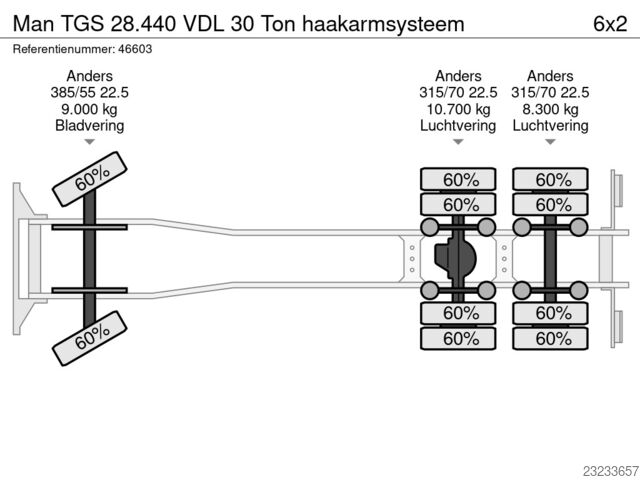  Man TGS 28.440 VDL 30 Ton haakarmsysteem