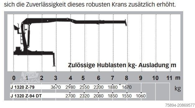 Hakowiec DAF CF 85.430 * ABROLLKIPPER + JONSERED J1320 Z /8x4