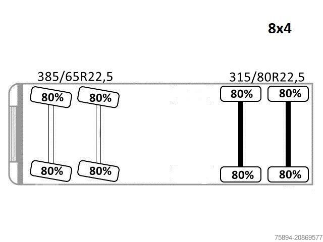 Kanca kasalı yük kamyonu (roll-off) DAF CF 85.430 * ABROLLKIPPER + JONSERED J1320 Z /8x4