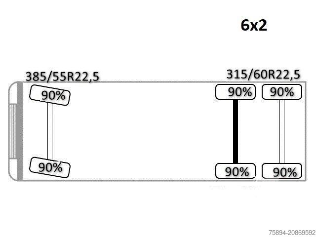 Araba taşıyıcı kamyon DAF CF 530 Pritsche 8,15 m * 6x2