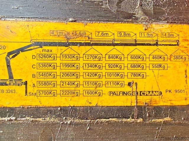 Damperli kamyon MERCEDES-BENZ ACTROS 1832 * KIPPER 4,00 m + PK 9501 * 4x4