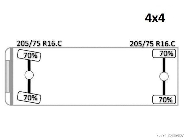 Kamyon üstü vinçli panelvan MERCEDES-BENZ Sprinter 519 CDI * 4x4 * TOP
