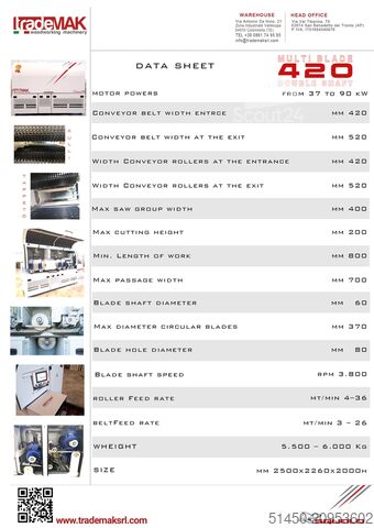 Oez - Transport- Und Nutzfahrzeughandel Gmbh Oez - Transport- Und Nutzfahrzeughandel Gmbh Oez - Transport- Und Nutzfahrzeughandel Gmbh