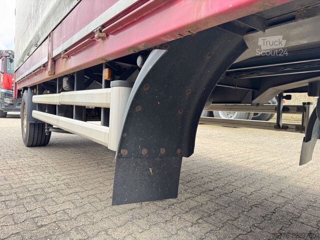 Open aanhangwagen met zeil KRONE AZP 2-acher BPW Pritsche+Plane TÜV Neu TOP